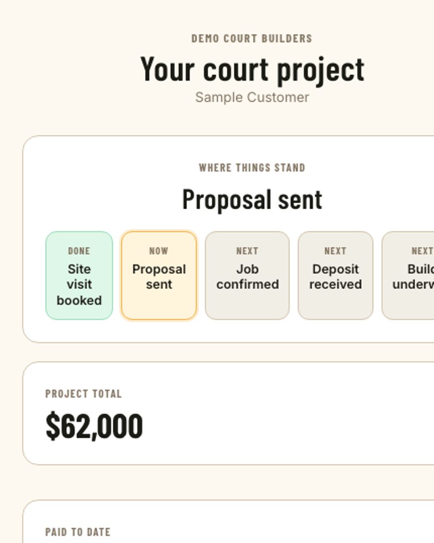The homeowner's page