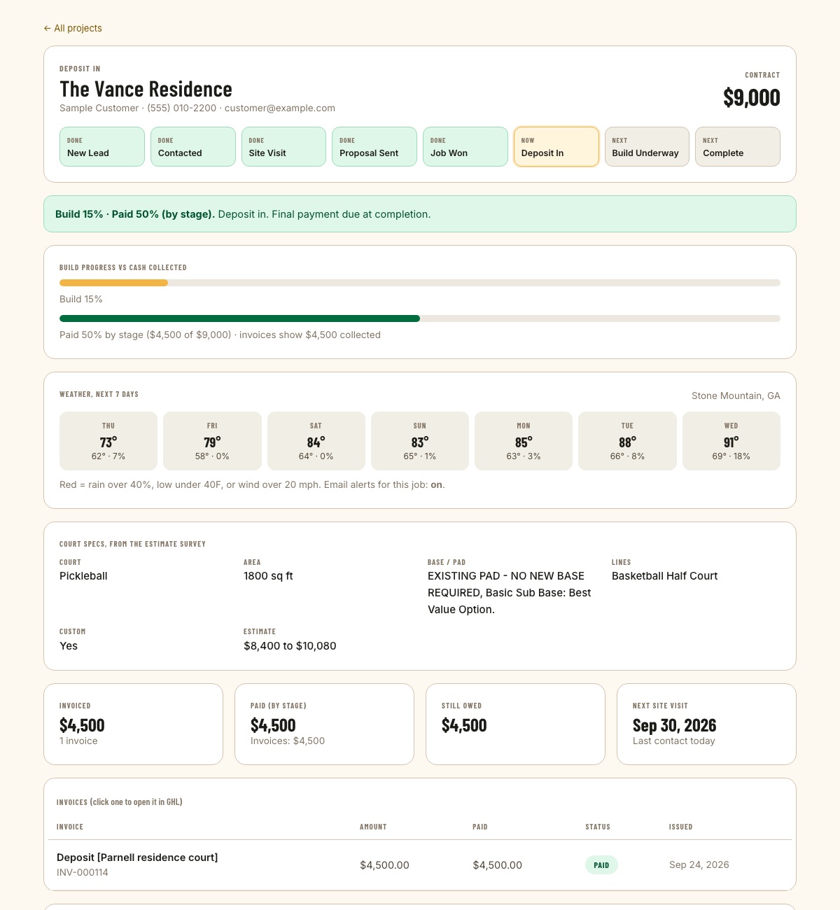 Job page